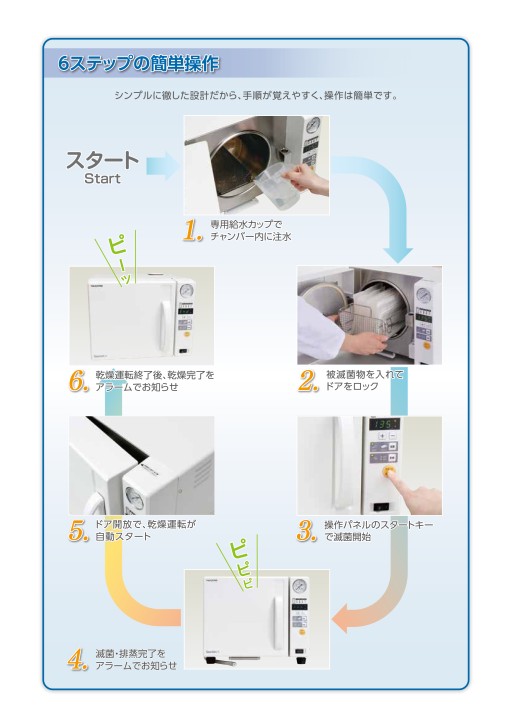 SteriWit V - 製品情報 | 株式会社タカゾノ SteriWit V - 製品情報 | 株式会社タカゾノ