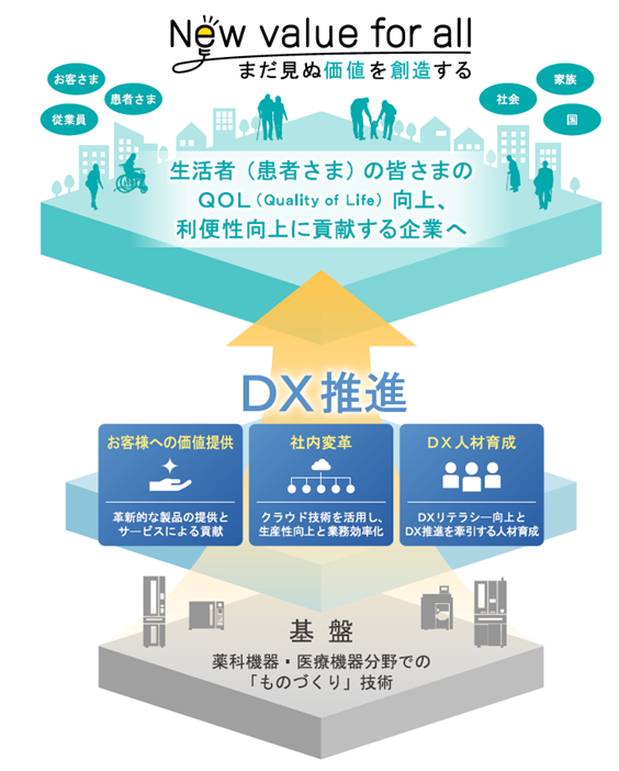 DX.png