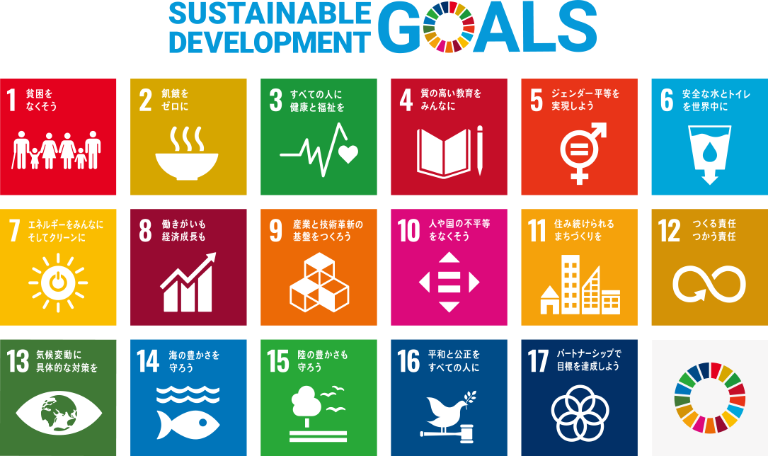 sdgs