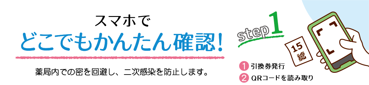 ScopeLink Series 番号案内表示システム